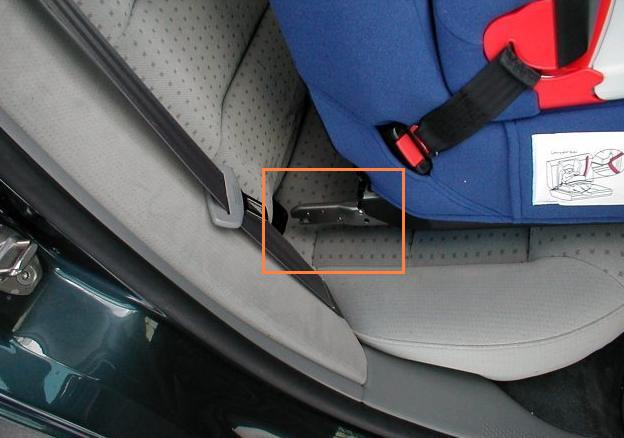 Что такое Isofix?