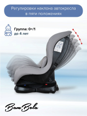 BAMBOLA Удерживающее устройство для детей 0-18 кг Bambino