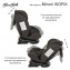 Автокресло Bambola Minori ISOFIX 0-36 кг.