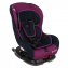 Автокресло BAMBOLA BAMBINO Isofix 0-18кг.