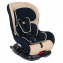 Автокресло BAMBOLA BAMBINO Isofix 0-18кг.