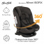 Автокресло Bambola Minori ISOFIX 0-36 кг.