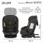 Автокресло Bambola Minori ISOFIX 0-36 кг.