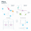 PITUSO Прогулочная коляска для двойни DUOCITY  Серый