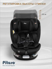 Pituso Удерживающее устройство для детей 0-36 кг Roys+