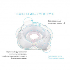 FLIPPER Круг на шею для купания малышей АНГЕЛ 3D-дизайн