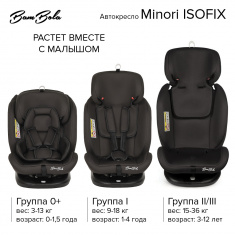 Автокресло Bambola Minori ISOFIX 0-36 кг.