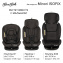 Автокресло Bambola Minori ISOFIX 0-36 кг.