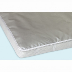 ЗОЛОТОЙ ГУСЬ Пеленка непромокаемая на рез. однослойная 120x60