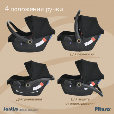 Pituso Удерживающее устройство для детей 0-13 кг Santiso