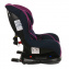 Автокресло BAMBOLA BAMBINO Isofix 0-18кг.