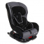 Автокресло BAMBOLA BAMBINO Isofix 0-18кг.