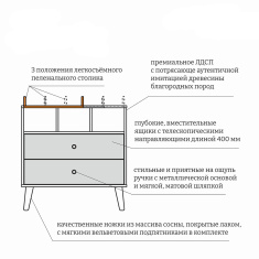 PITUSO Комод серия Kids Luxor ЛДСП Черный-кашемир